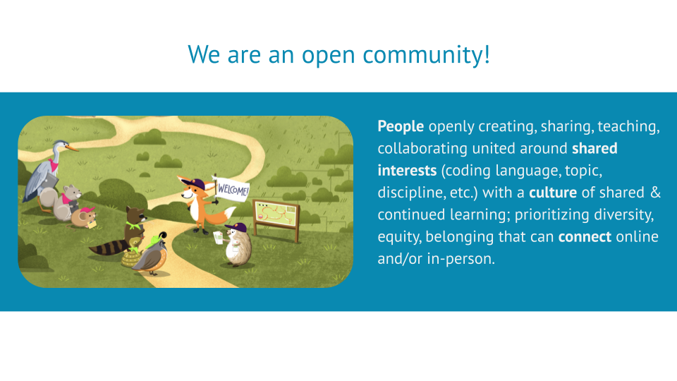 We are an open community! cartoon of smiling animals on a landscape with green grass and a path, fox with a welcome sign. Text says People openly creating, sharing, teaching, collaborating united around shared interests (coding language, topic, discipline, etc.) with a culture of shared & continued learning; prioritizing diversity, equity, belonging that can connect online and/or in-person.