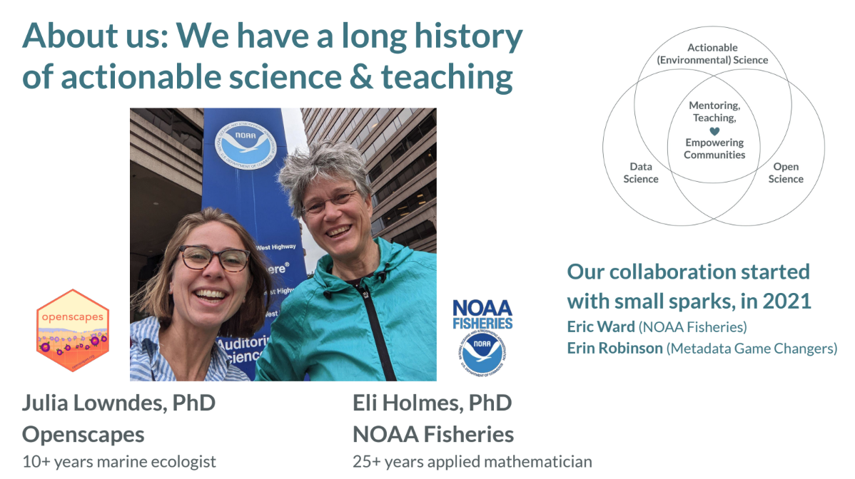 a slide with photo of 2 smiling women titled, We have a long history of actionable science & teaching, with a venn diagram to right