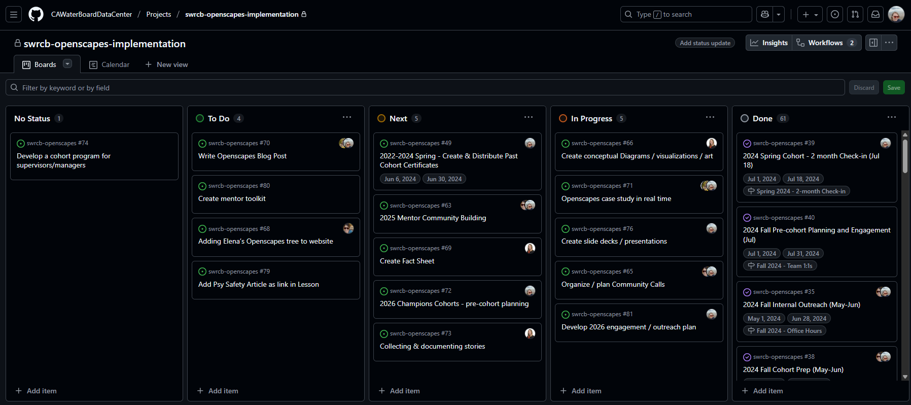 screenshot of a kanban-style GitHub project board 