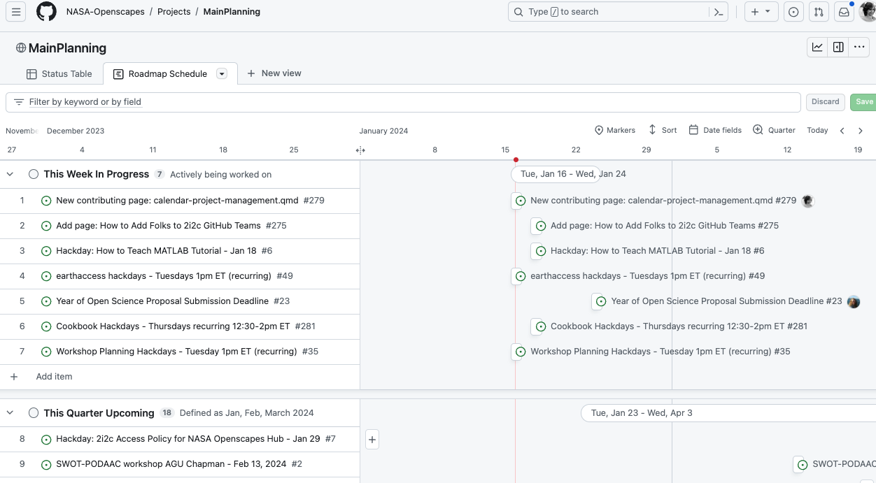 screenshot of a GitHub Project Roadmap view. Across top is horizontal line marking time with December 2023, January 2024. Left side has heading 'This Week in Progress' and 'This Quarter Upcoming' with a list of issues under each. Right side shows a green circle for each of those issues, lined up where their dates align with the horizontal time line.