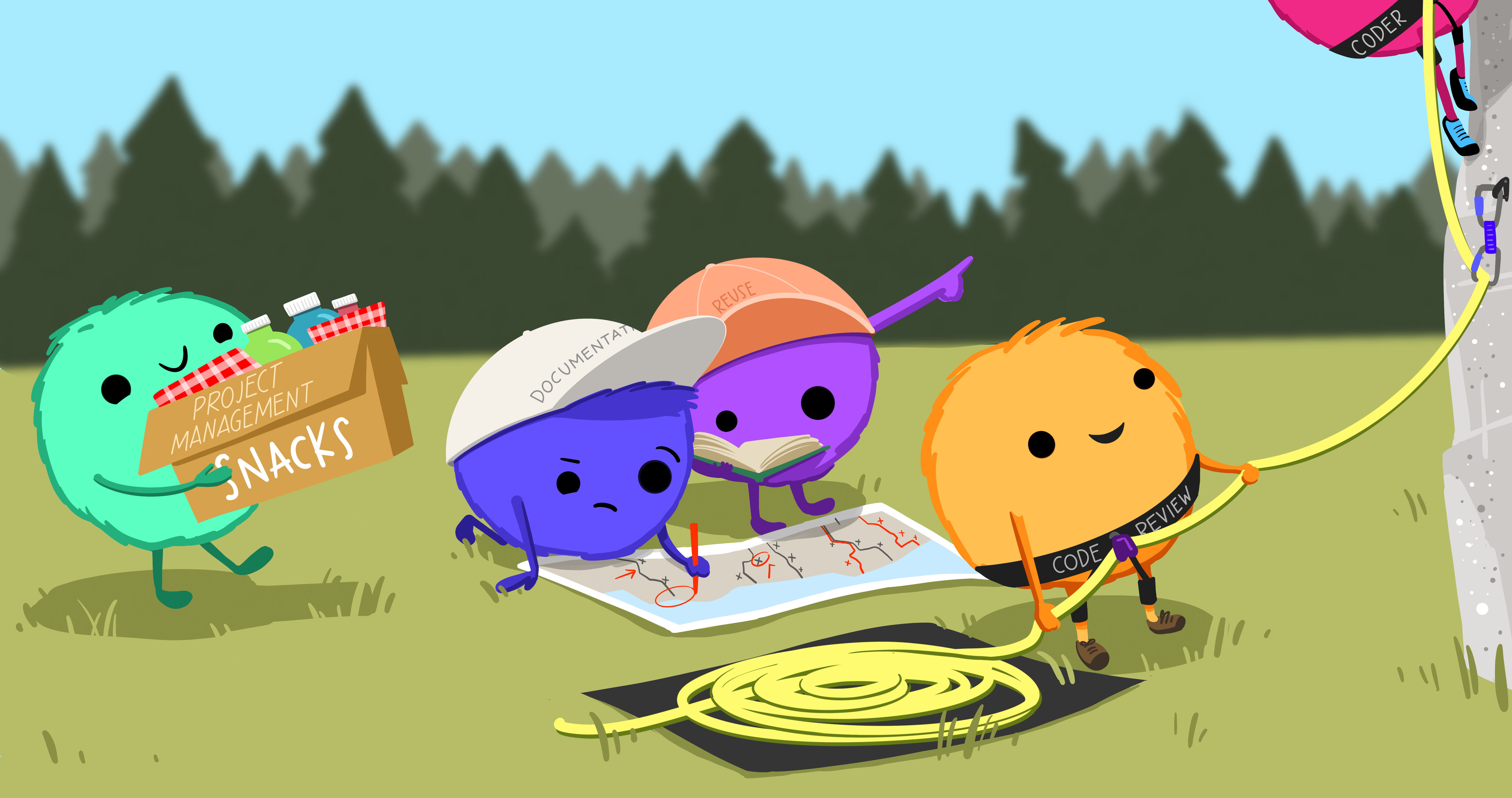 Four little monsters on grass support another monster starting their climb up a rock face. The climber's harness is labeled, 'Coder', the belayer wears a harness labeled 'Code review', two others consulting a book and route map wear caps labeled 'Documentation' and 'Reuse', and another brings a box labeled 'Project management and snacks'.