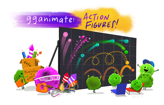 Cartoon of a bunch of monsters watching data points of varing color and shape fly across a screen like fireworks. Several monsters are lighting the data off like fireworks. Stylized text reads 'gganimate: action figures!'