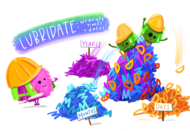Fuzzy cartoon monsters in construction hats sorting a pile of 'Y' 'M' and 'D's into separate piles labeled 'Years', 'Months' and 'Days'. Title text reads 'Lubridate: wrangle times and dates!'