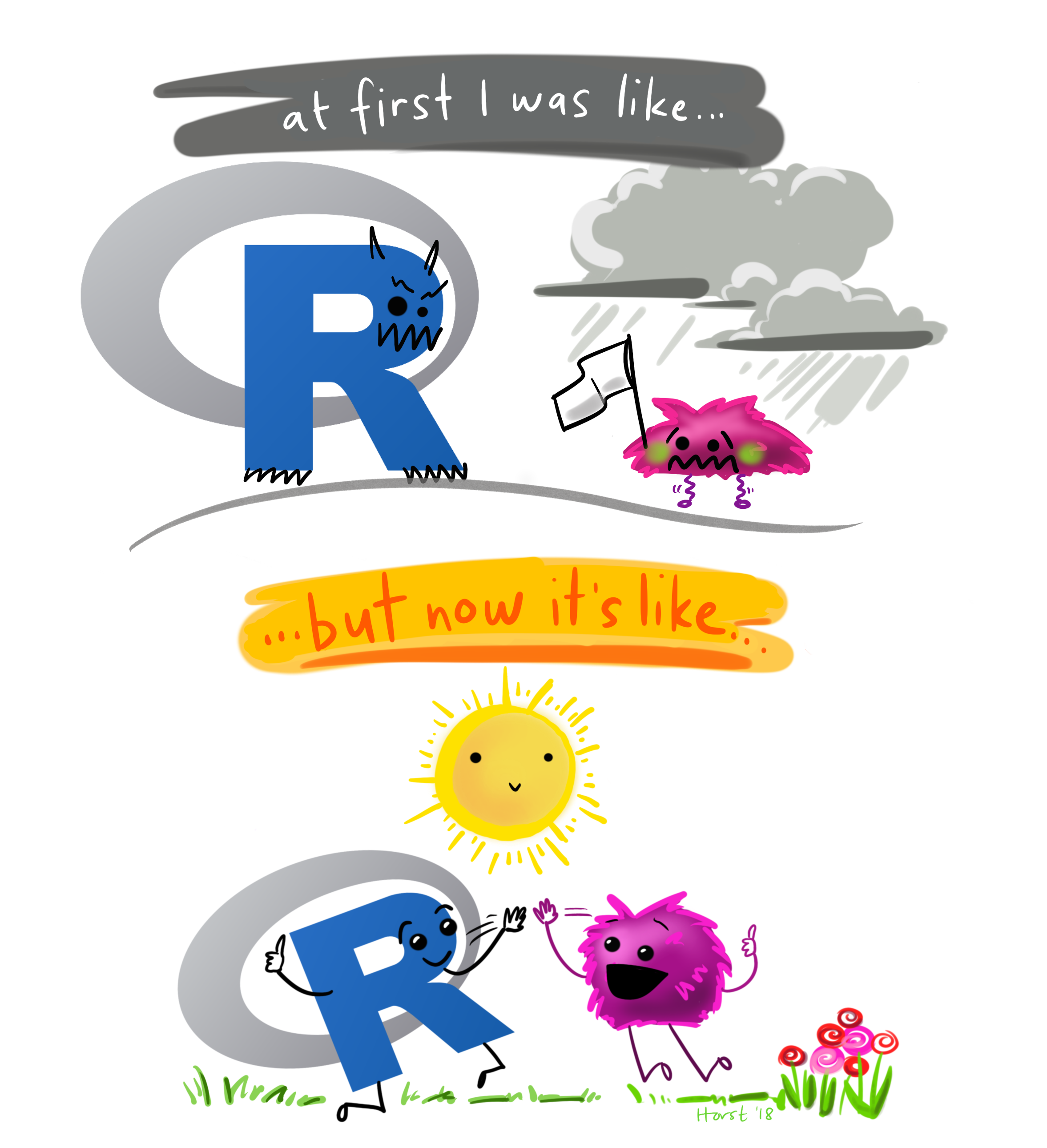 A digital cartoon with two illustrations: the top shows the R-logo with a scary face, and a small scared little fuzzy monster holding up a white flag in surrender while under a dark storm cloud. The text above says 'at first I was like…' The lower cartoon is a friendly, smiling R-logo jumping up to give a happy fuzzy monster a high-five under a smiling sun and next to colorful flowers. The text above the bottom illustration reads 'but now it’s like…'