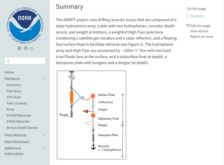 screenshot of web page. Left navigation bar with round NOAA logo above a table of contents. Right side has text titled Summary above a diagram of drifting acoustic buoy